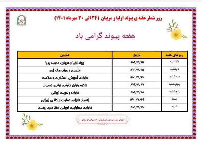 تصویر مقاله